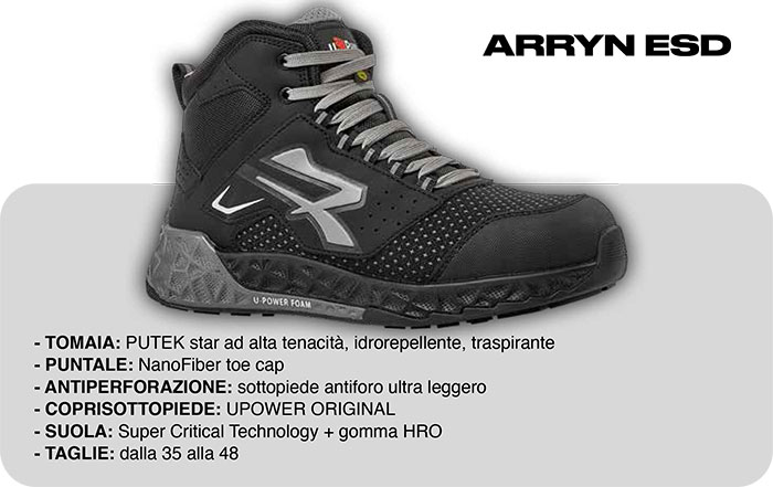 U-Power Red Stratos Arryn Esd