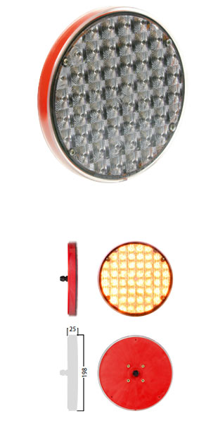 Il modello Basic 201